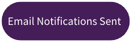 Screenshot 2025-08-12 at 10.34.00.png